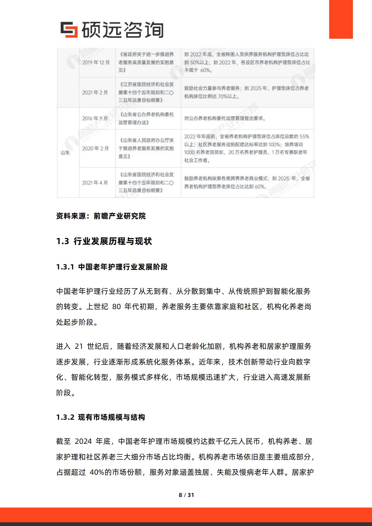 硕远咨询：2025年中国老年护理行业市场研究报告 第8页