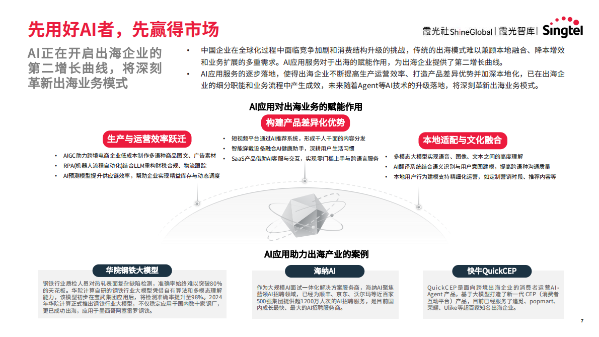 霞光智库：2025年智领新航海：中国企业AI转型与东南亚机遇研究报告 第7页