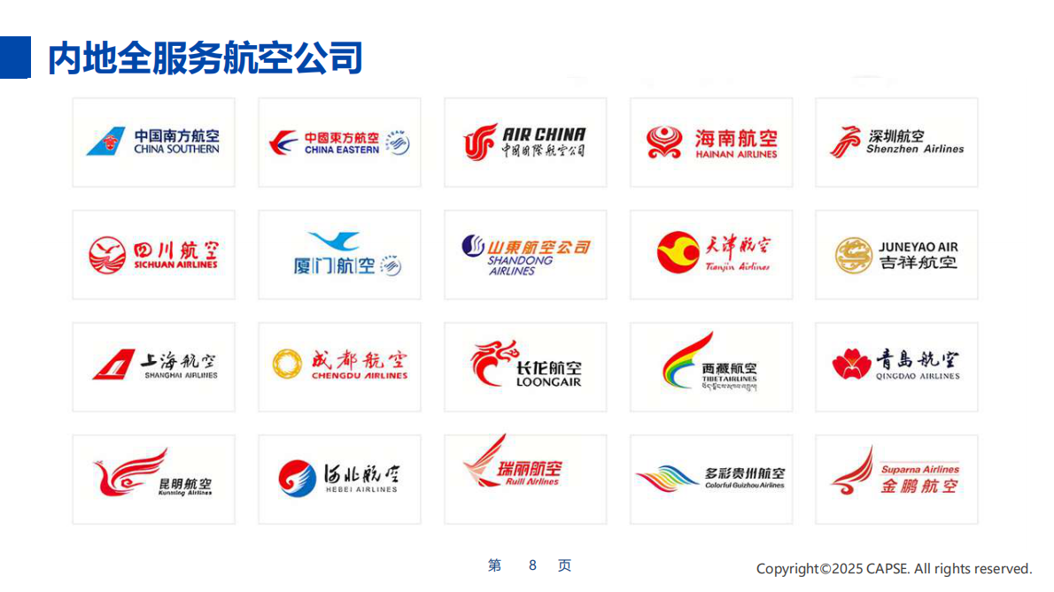 行业测评+_+【航司】2025年第四季度航司服务测评报告发布 第8页