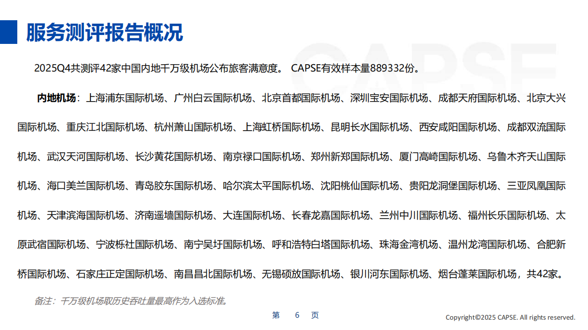 行业测评+_+【机场】2025年第四季度机场服务测评报告发布 第6页