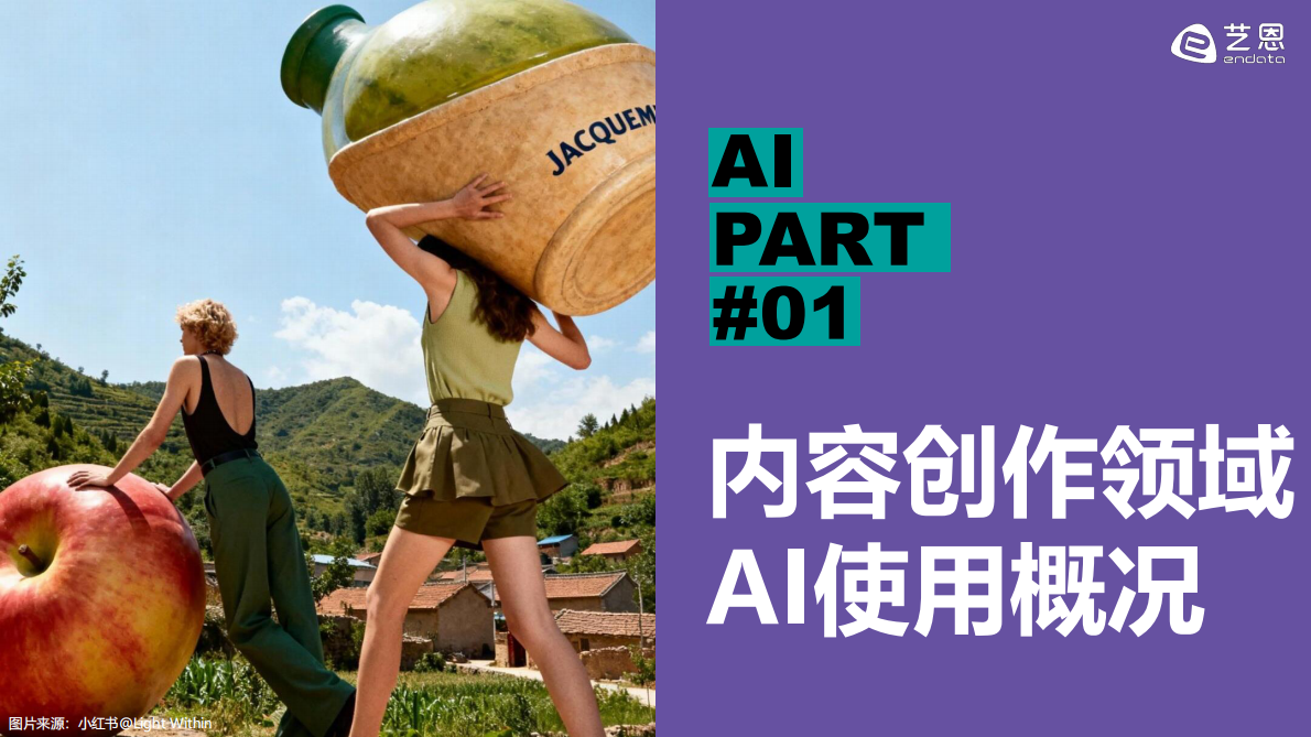 艺恩数据：2026年AI营销案例解读报告 第4页