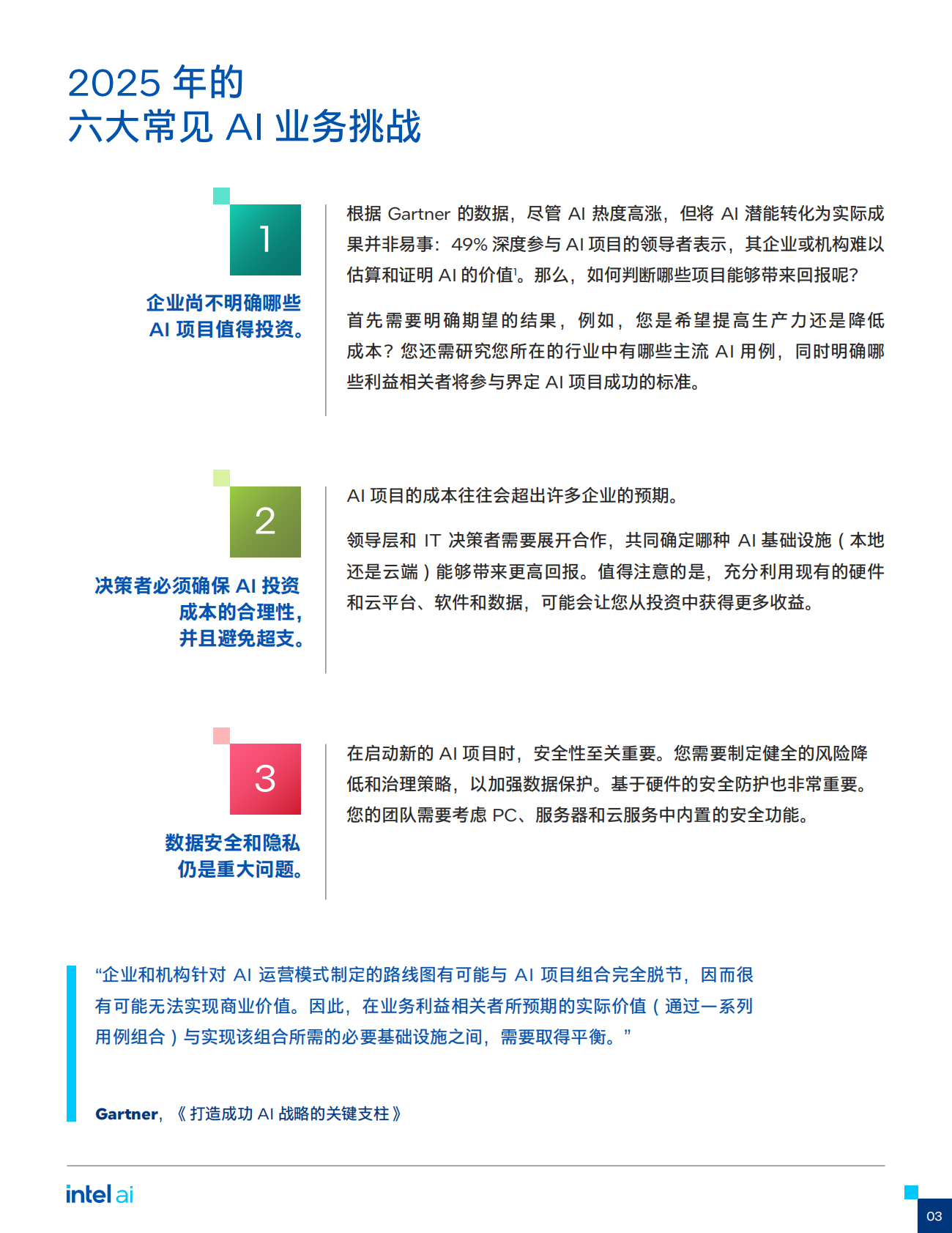 英特尔：2025年的六大常见AI业务挑战报告 第3页