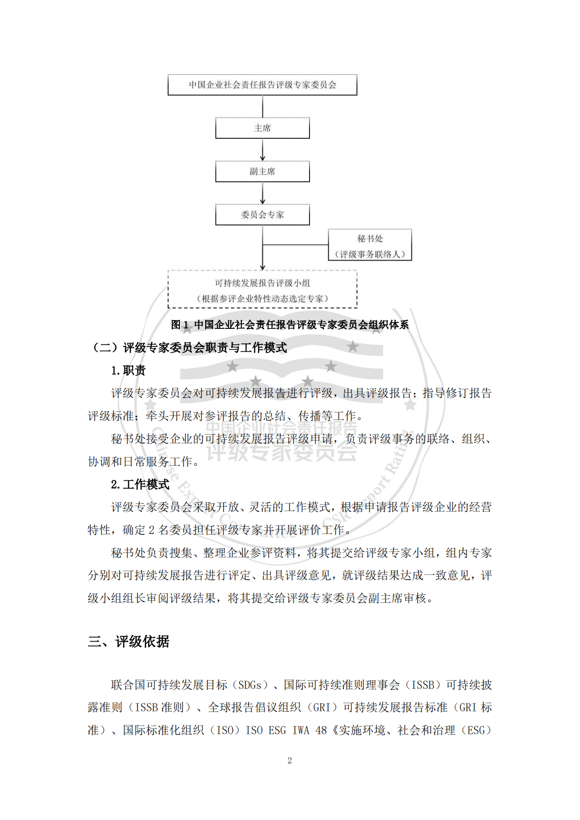 责任云：中国企业可持续发展报告评级标准（2026） 第7页