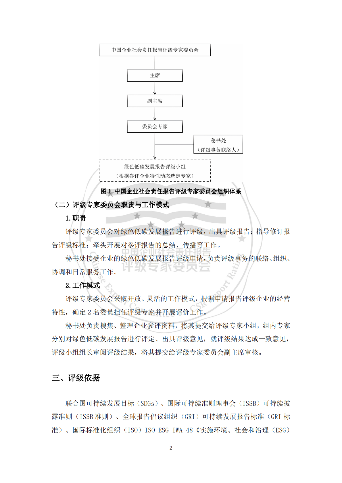 责任云：中国企业绿色低碳发展报告评级标准（2026） 第7页