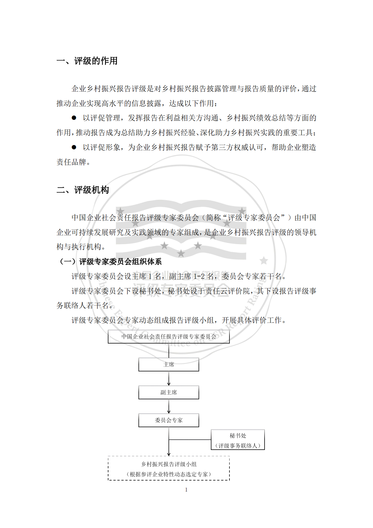责任云：中国企业乡村振兴报告评级标准（2026） 第6页