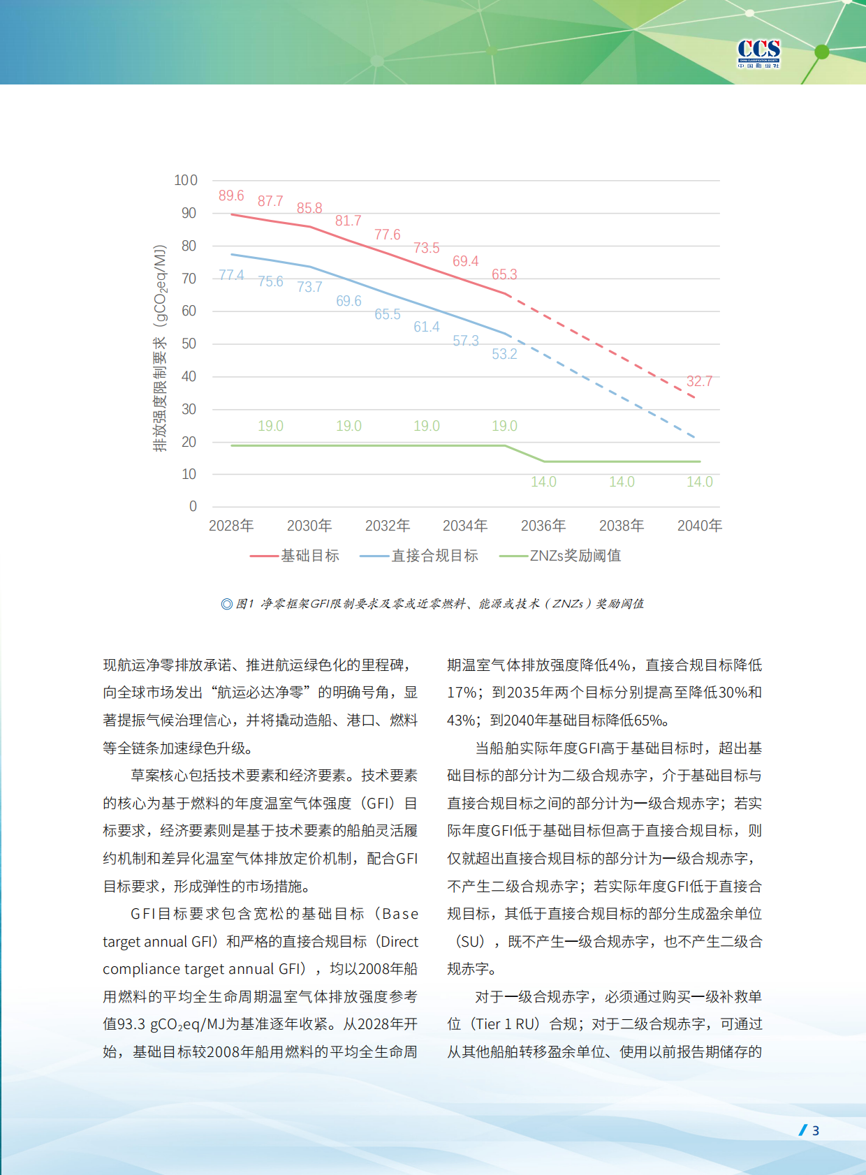 中国船级社CCS：航运低碳发展展望2025 第5页