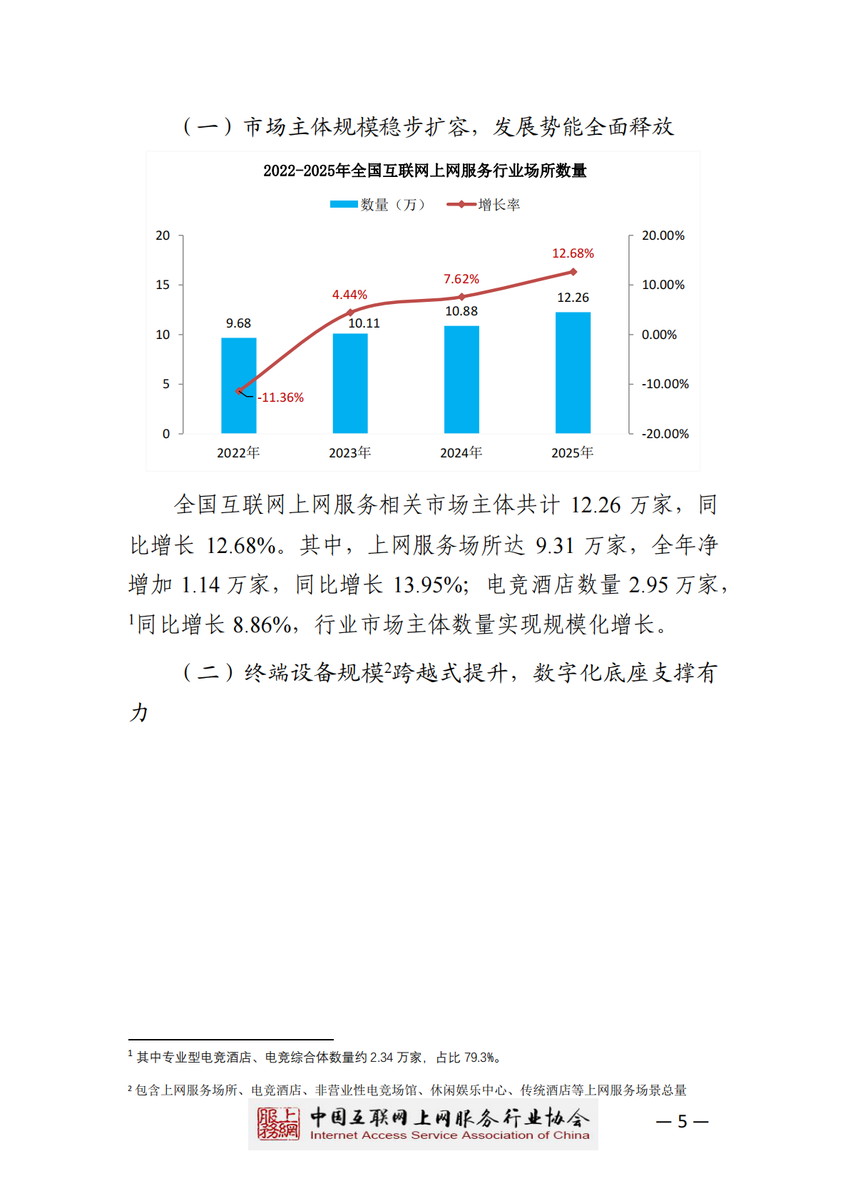 中国互联网上网服务行业协会：2025年中国互联网上网服务行业发展白皮书 第6页