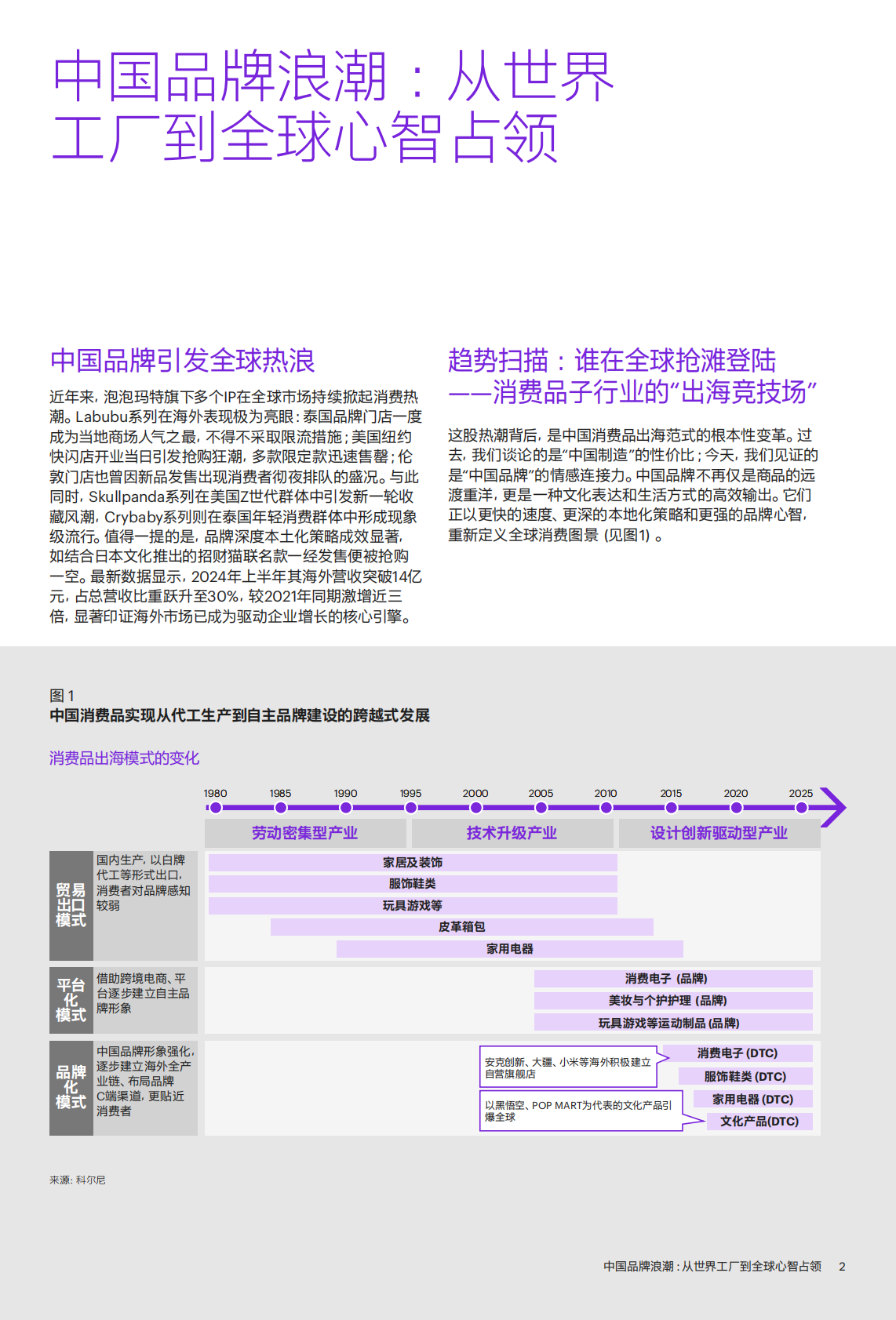 中国品牌浪潮：从世界工厂到全球心智占领 第2页
