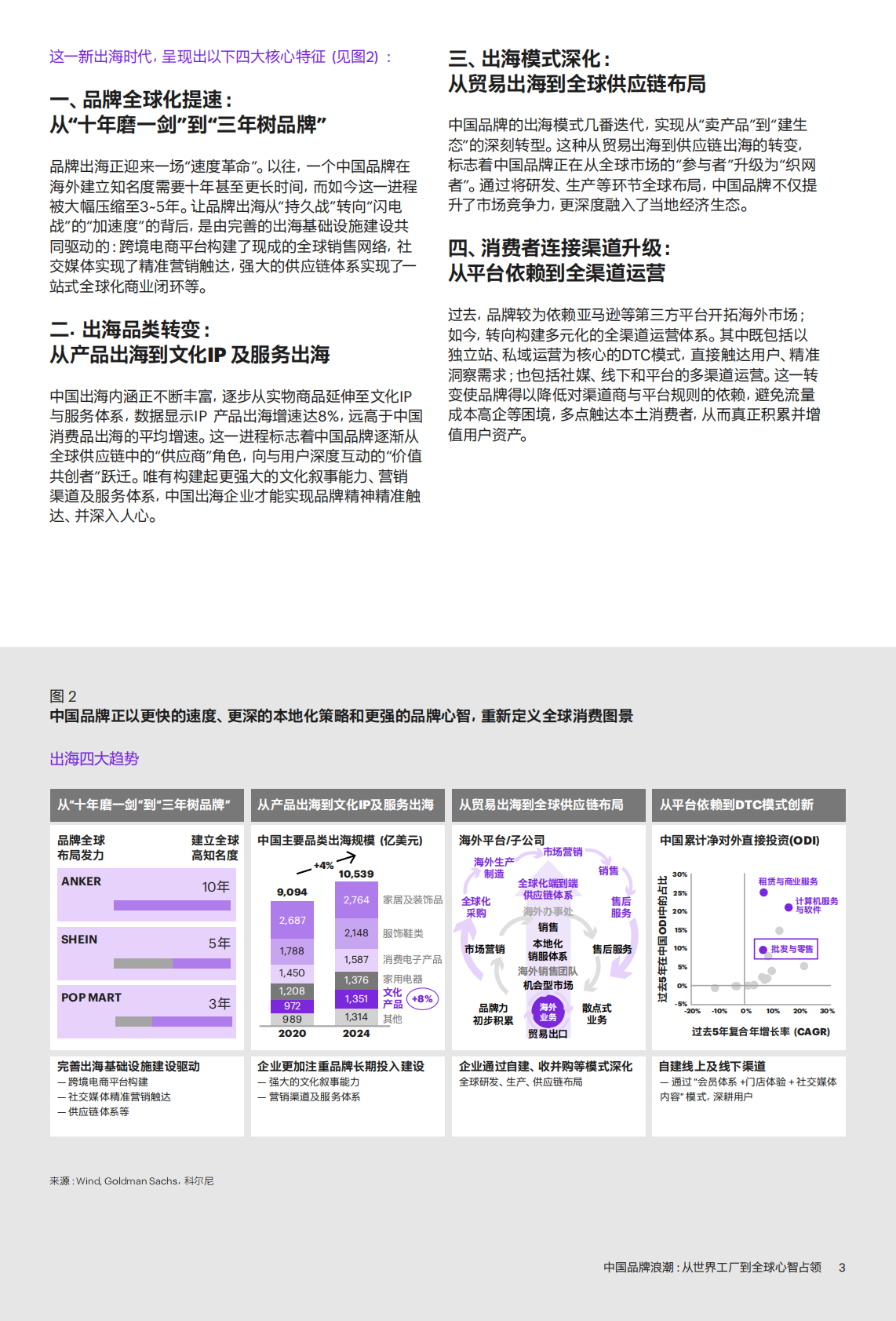 中国品牌浪潮：从世界工厂到全球心智占领 第3页