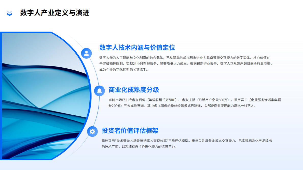 中国数字人行业投资价值分析报告（2024-2026）-模商智坊 第4页