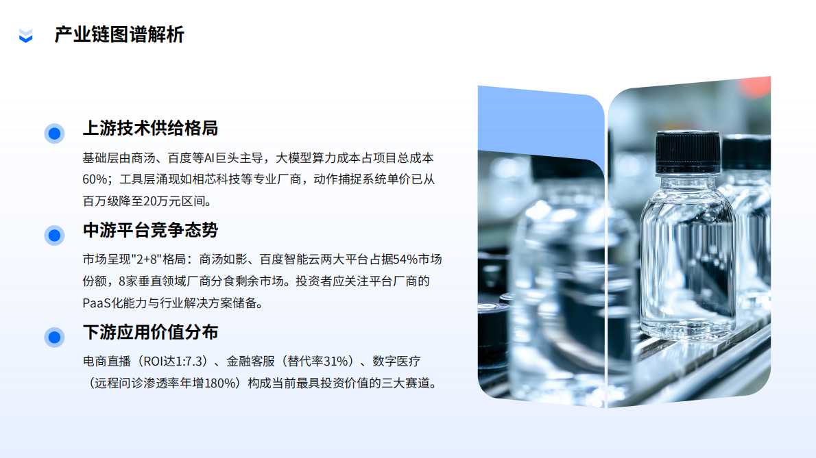 中国数字人行业投资价值分析报告（2024-2026）-模商智坊 第5页