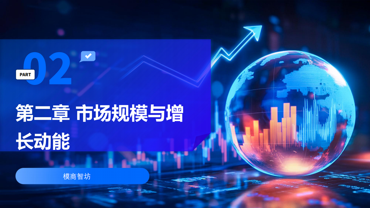 中国数字人行业投资价值分析报告（2024-2026）-模商智坊 第6页