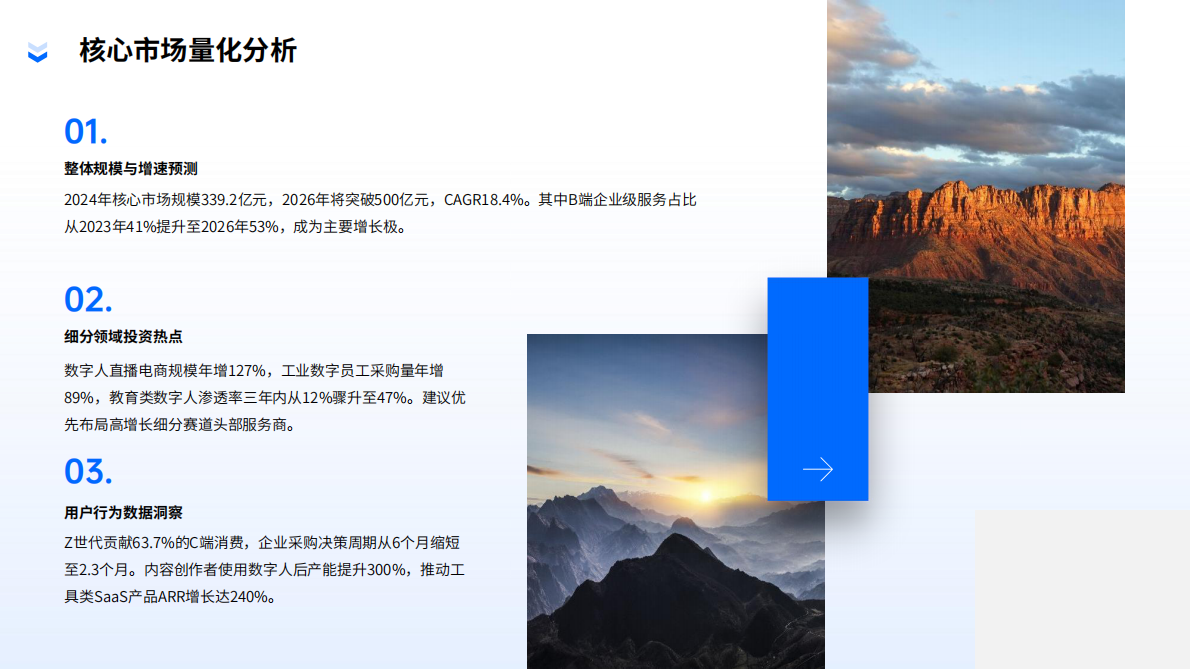 中国数字人行业投资价值分析报告（2024-2026）-模商智坊 第7页