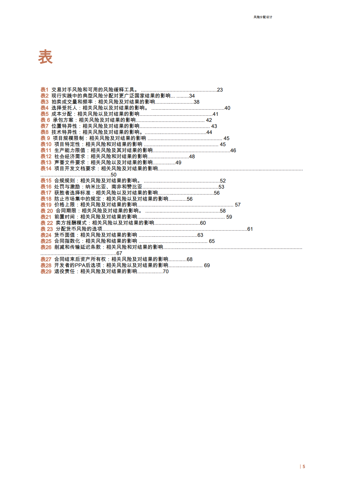 IRENA国际可再生能源署：2025年可再生能源拍卖报告 第5页