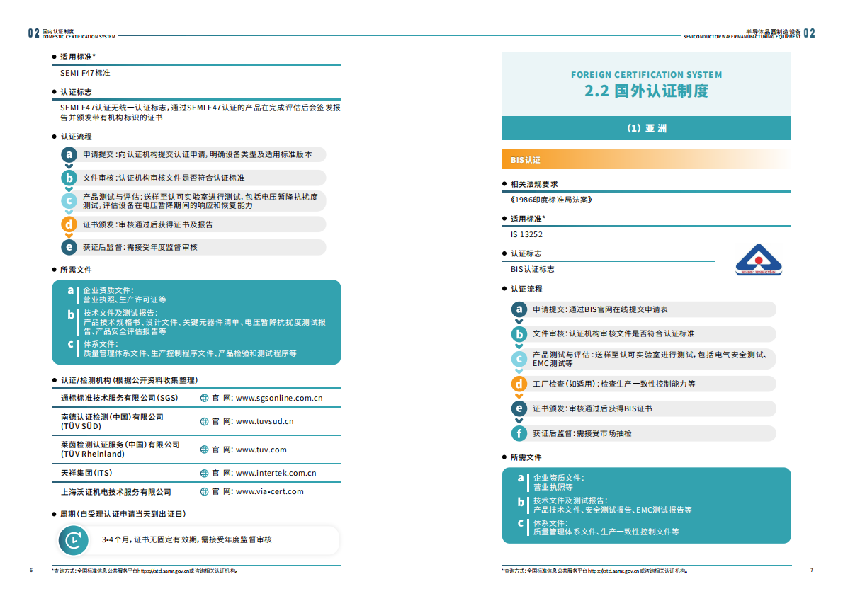 江苏省市场监督管理局：2025内外贸一体化认证服务指南-半导体产业 第7页