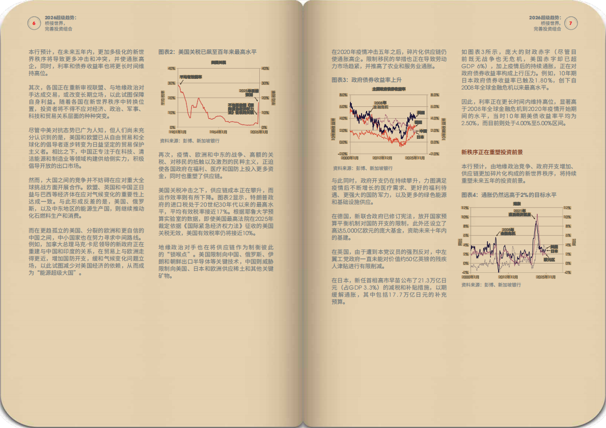 新加坡银行：2026年超级趋势报告-桥接世界完善投资组合 第4页