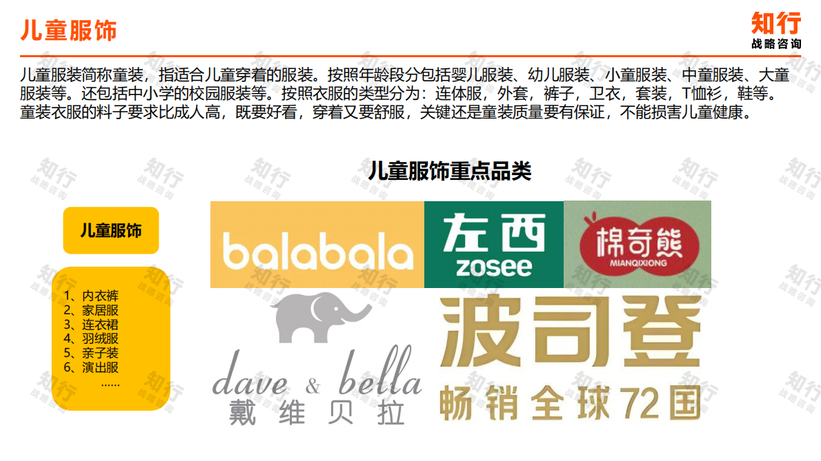 知行战略咨询：2025年儿童服饰电商消费趋势报告 第3页