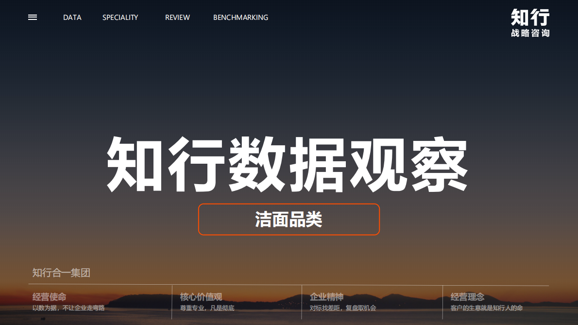 知行咨询：2025年洁面类目电商消费趋势 第1页