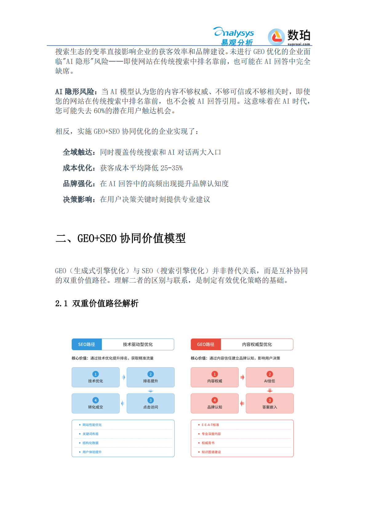 易观分析：2026年AI时代网站建设GEOSEO技术标准蓝皮书 第4页