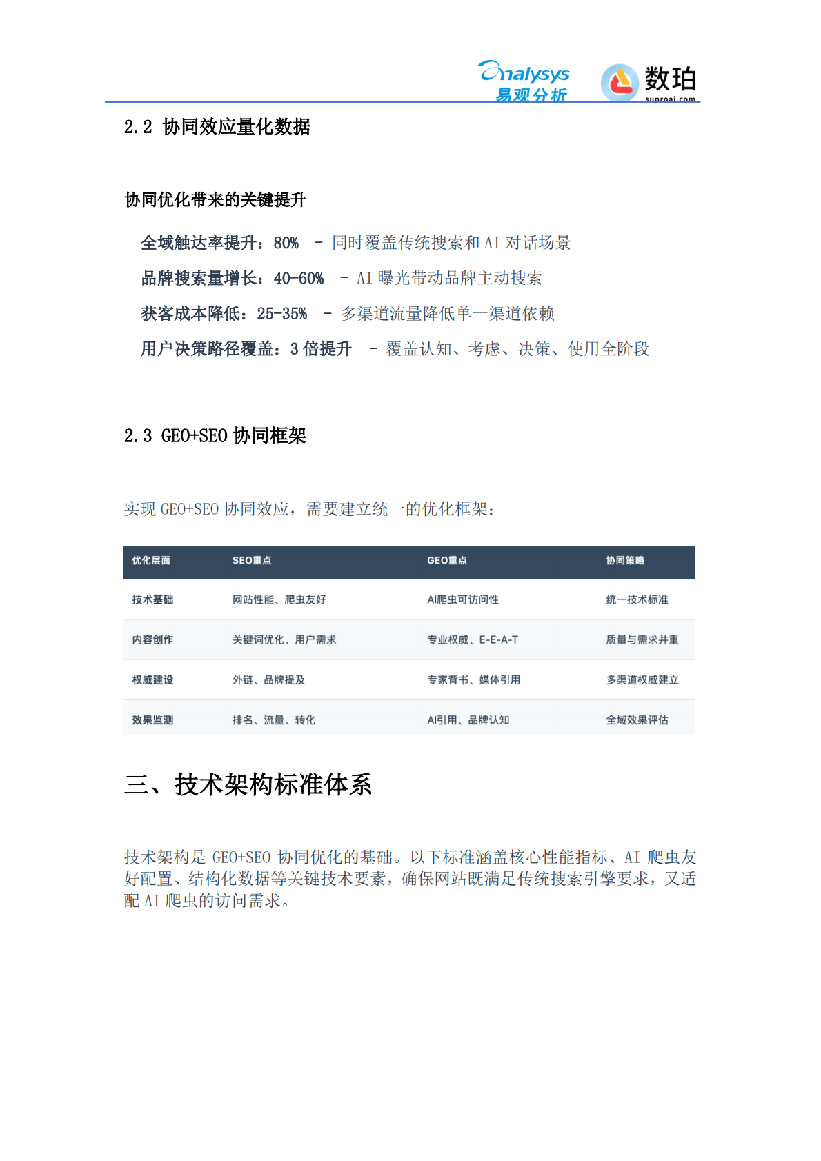 易观分析：2026年AI时代网站建设GEOSEO技术标准蓝皮书 第5页