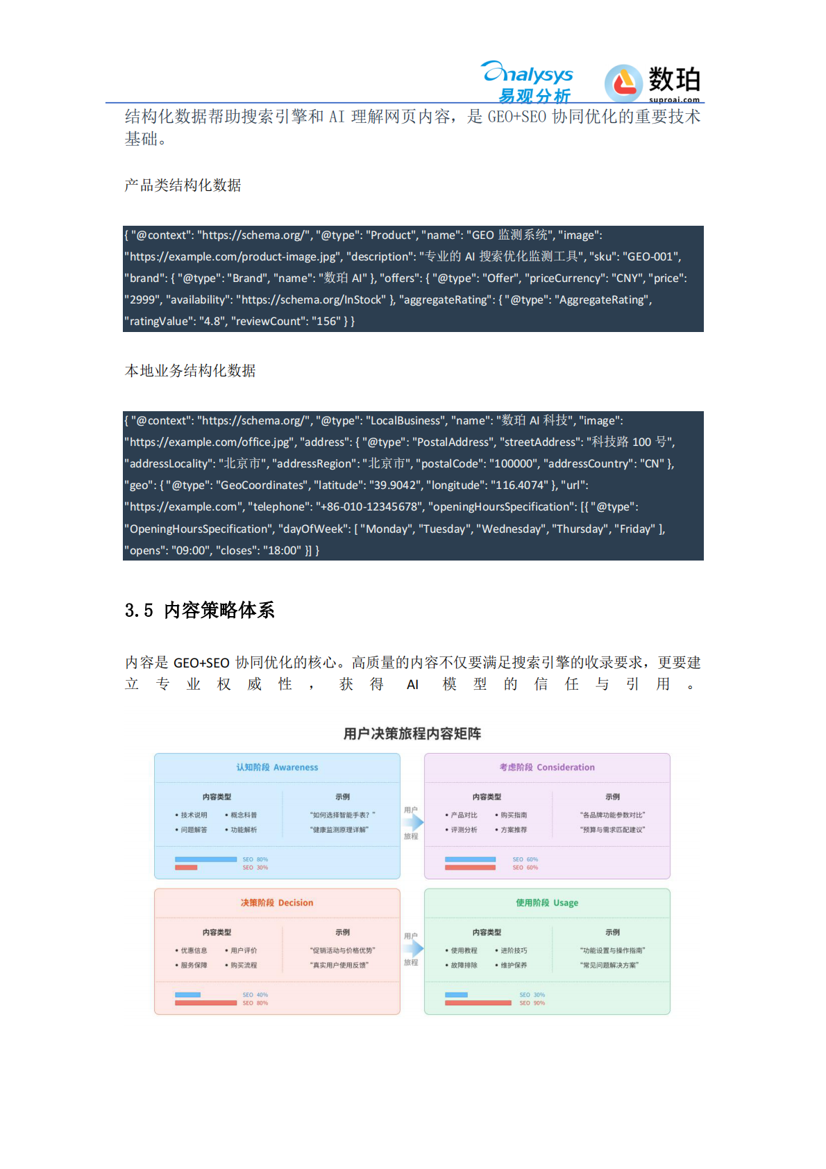 易观分析：2026年AI时代网站建设GEOSEO技术标准蓝皮书 第8页