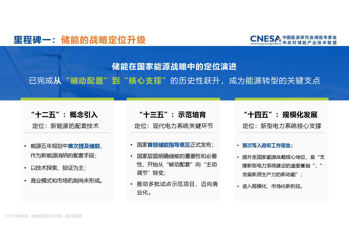 中关村储能产业技术联盟：新型储能产业发展现状及趋势（2026年1月版） 第4页