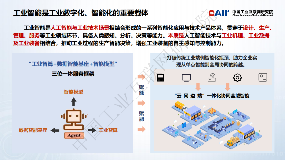中国工业互联网研究院：工业智算发展研究报告（2026年） 第4页