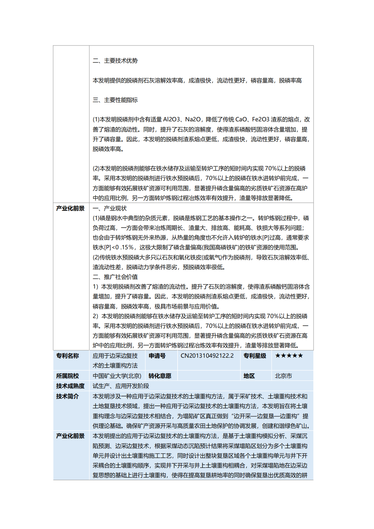 2025年钢铁产业&ldquo;双五星&rdquo;专利推广手册 第8页