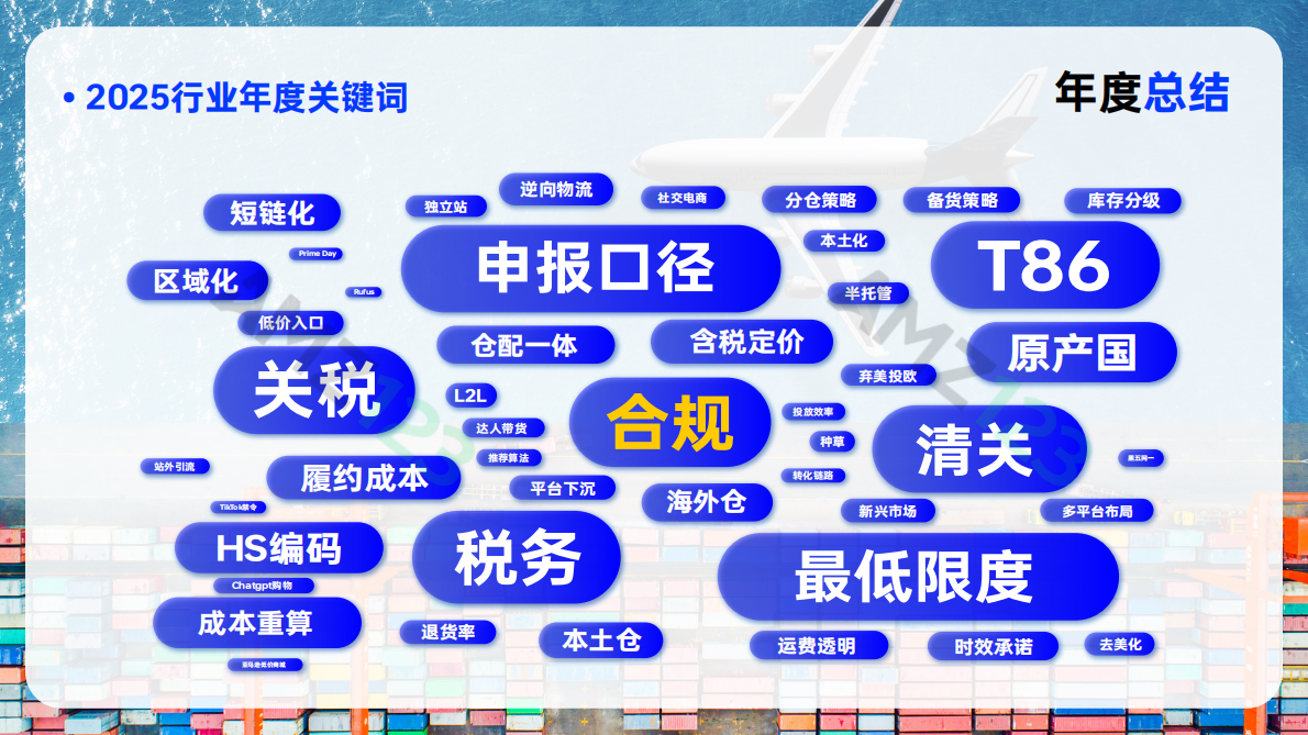 AMZ123：2025年跨境电商行业年度报告 第4页