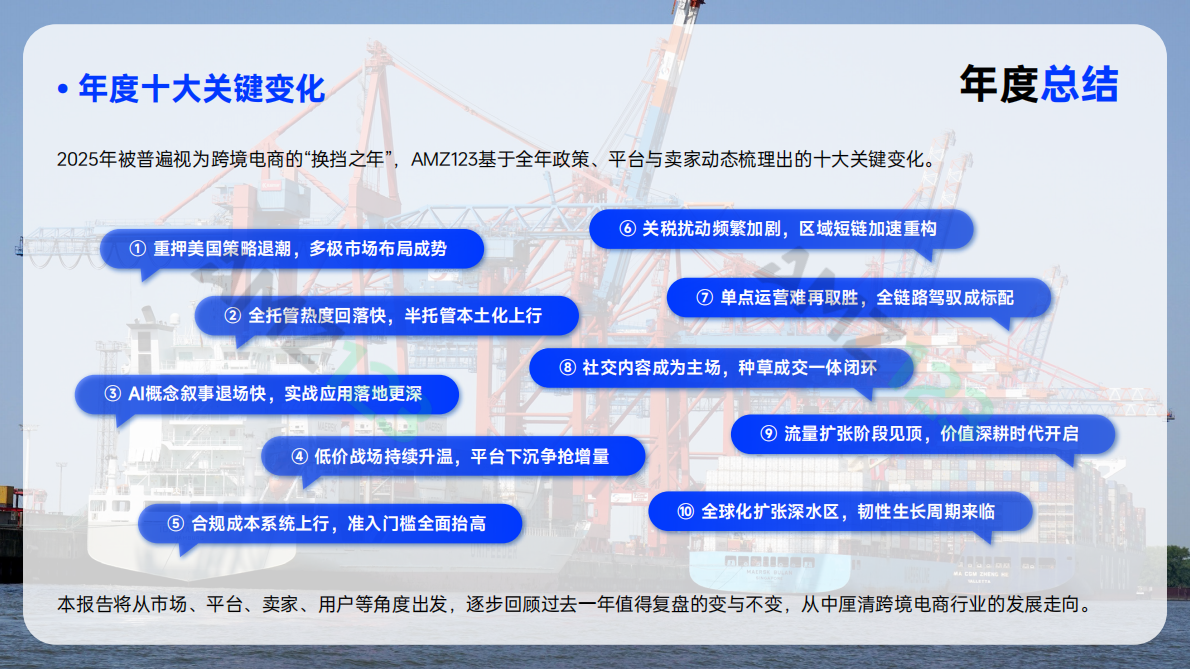 AMZ123：2025年跨境电商行业年度报告 第5页