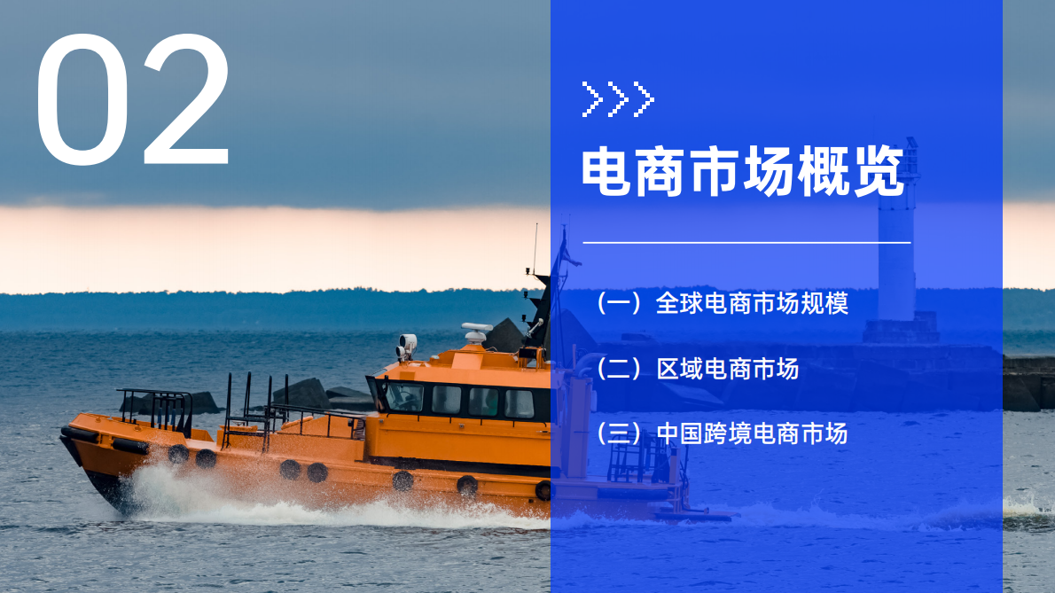 AMZ123：2025年跨境电商行业年度报告 第6页