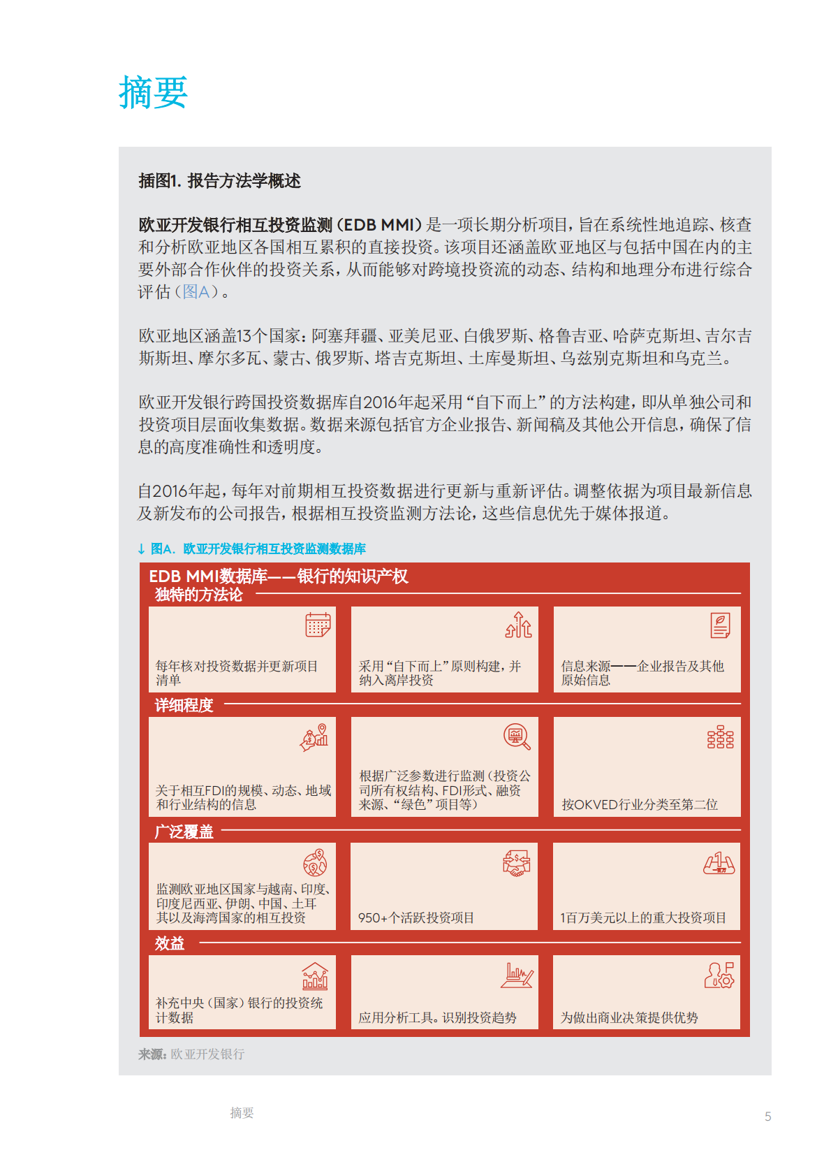 EDB：中国与欧亚地区国家：基于欧亚开发银行相互投资监测的投资流分析 第6页