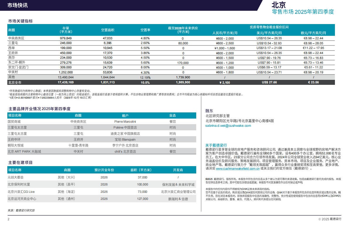 戴德梁行：2025年第四季度北京零售物业市场速递 第2页