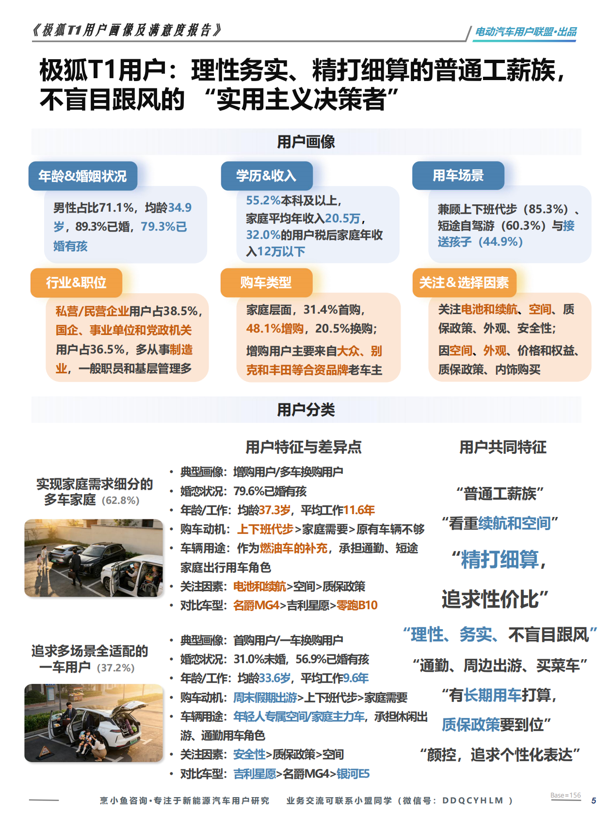 电动汽车用户联盟：极狐T1用户画像及满意度调研报告 第5页