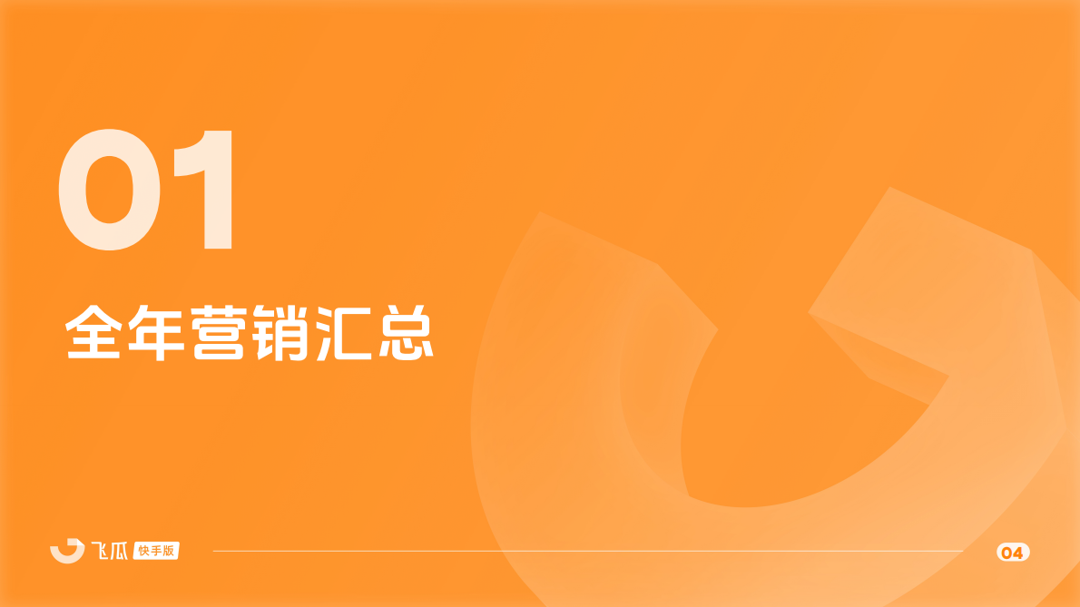飞瓜数据：2025年度飞瓜快手电商全景洞察报告 第4页