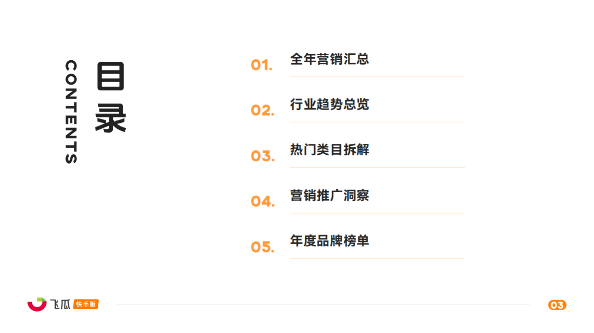 飞瓜数据：2025年度飞瓜快手电商全景洞察报告 第3页