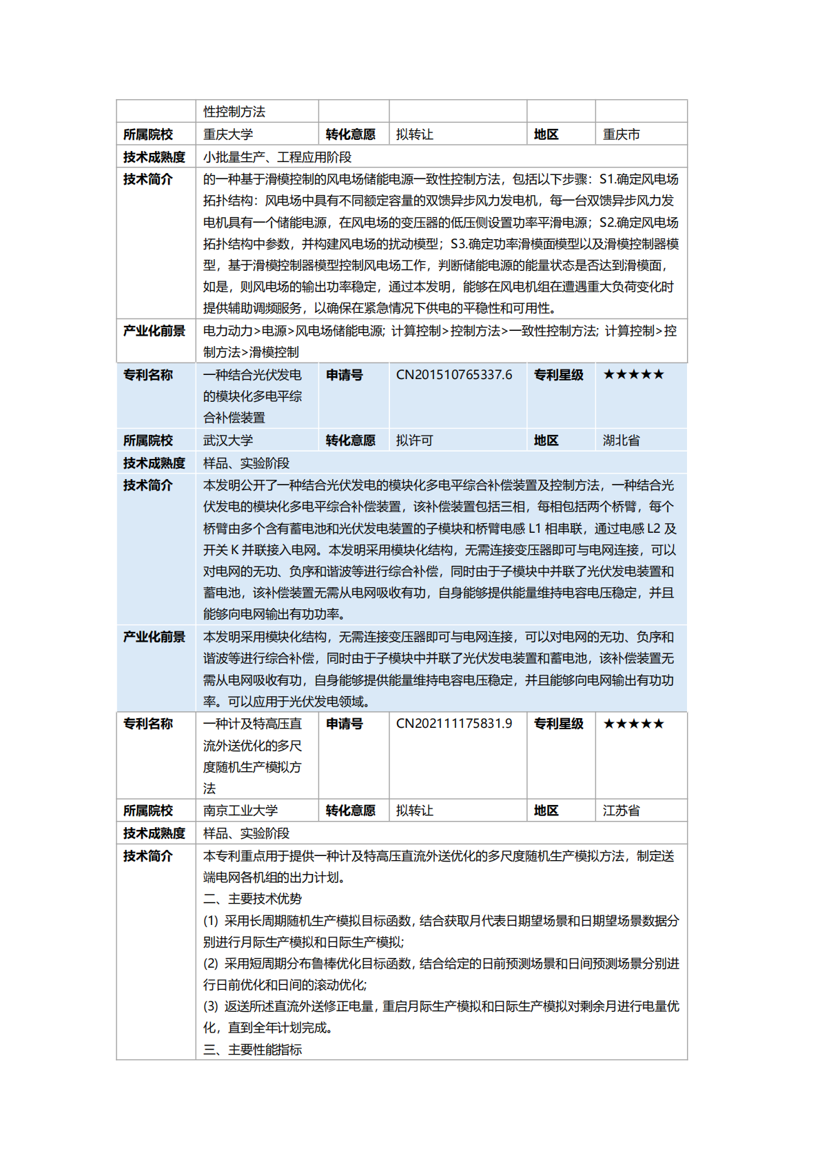 广西知识产权交易中心：2025新能源与储能产业&ldquo;双五星&rdquo;专利推广手册 第4页