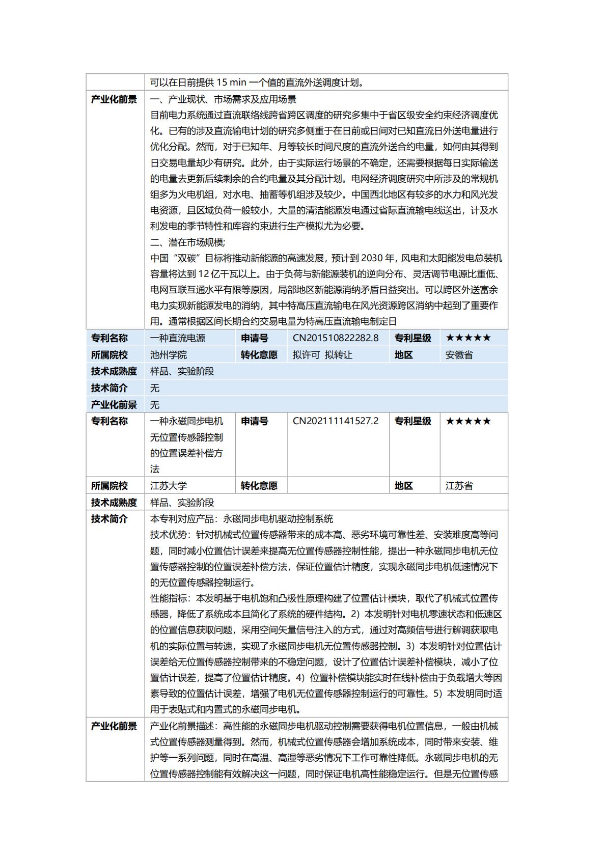 广西知识产权交易中心：2025新能源与储能产业&ldquo;双五星&rdquo;专利推广手册 第5页