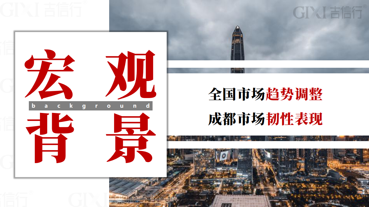 吉信行：2025年成都房地产市场年报 第3页