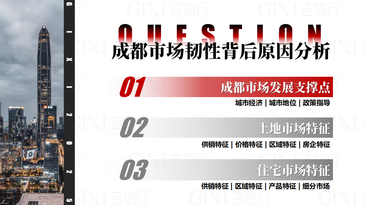 吉信行：2025年成都房地产市场年报 第7页