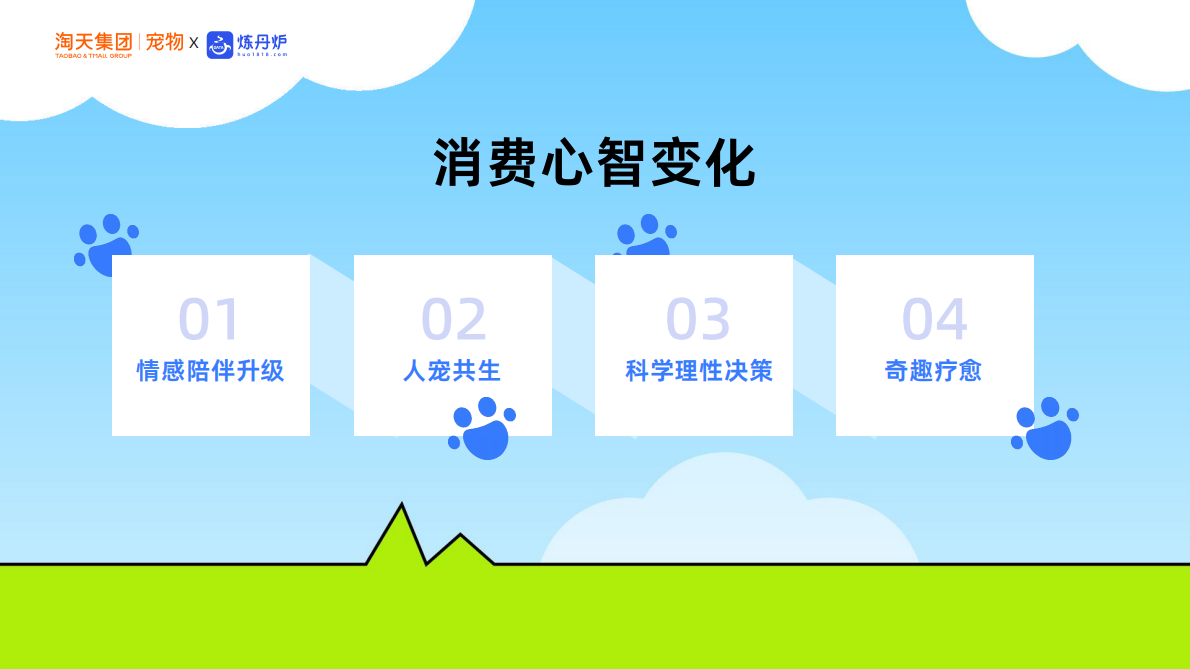 炼丹炉：宠物行业新品趋势报告 第8页