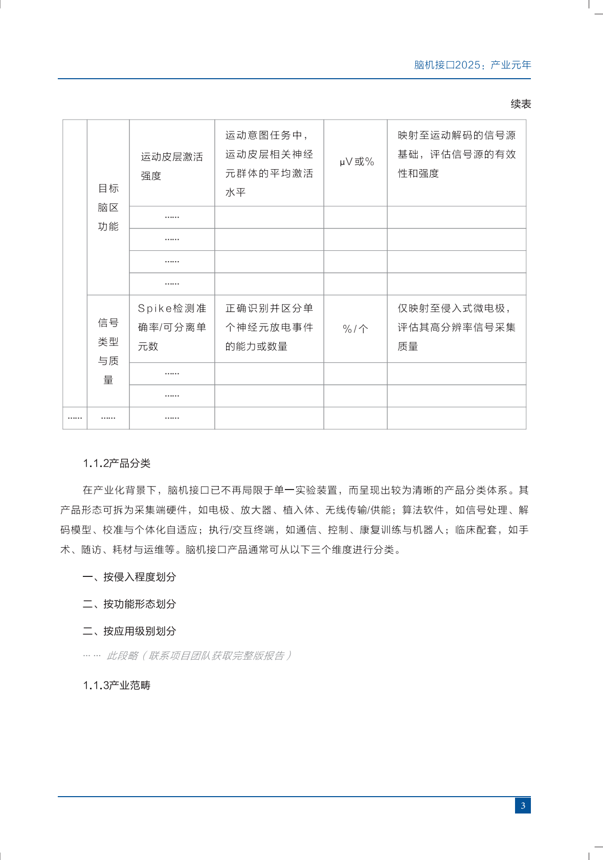 上海交通大学：脑机接口2025：产业元年报告 第7页