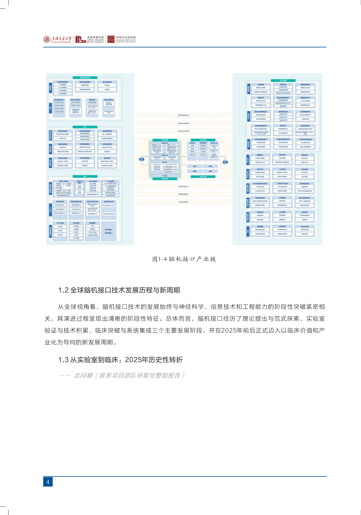 上海交通大学：脑机接口2025：产业元年报告 第8页