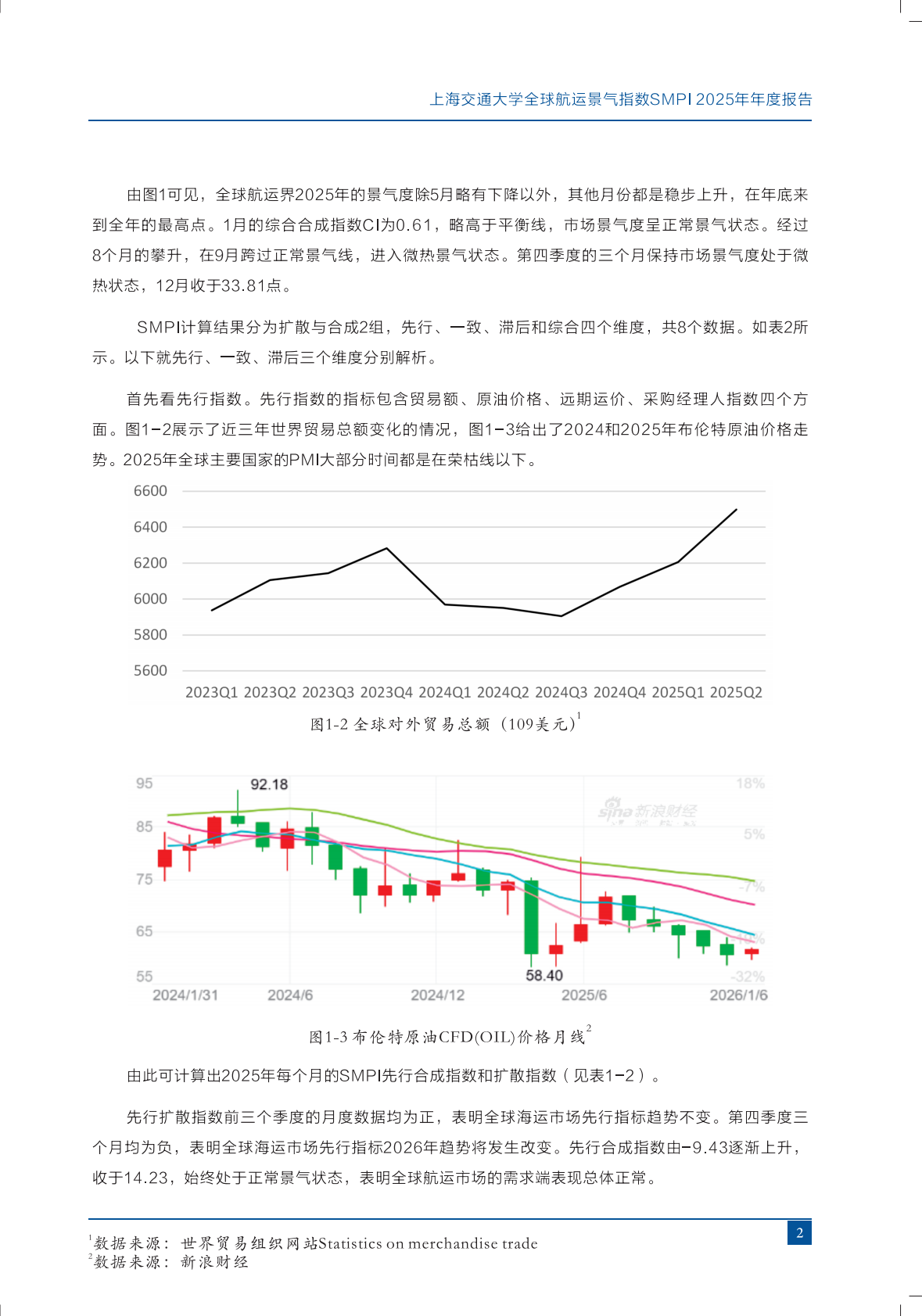 上海交通大学：全球航运景气指数2025年度报告 第4页