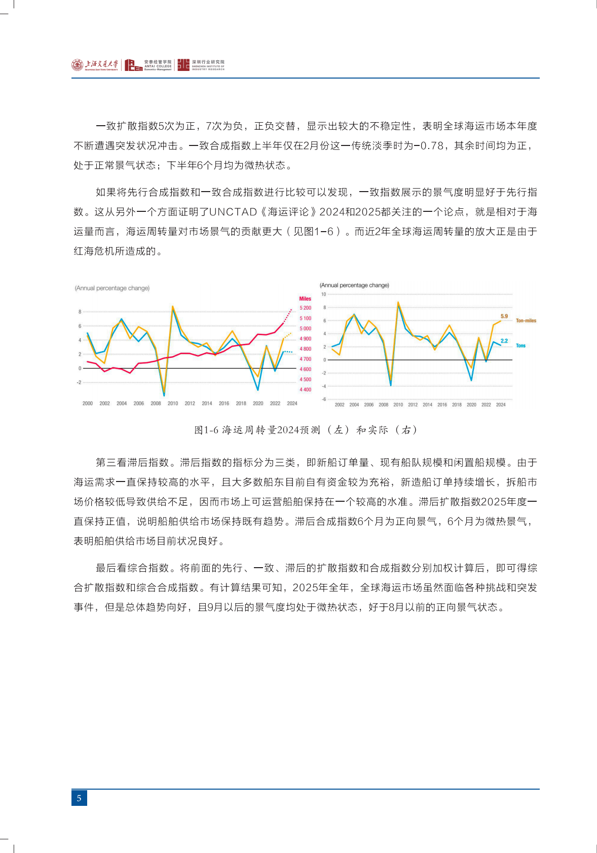 上海交通大学：全球航运景气指数2025年度报告 第7页