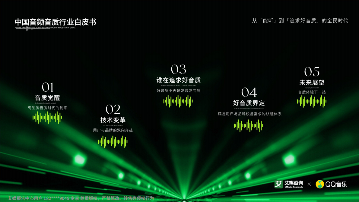QQ音乐&艾媒咨询：2026年中国音频音质行业白皮书 第2页