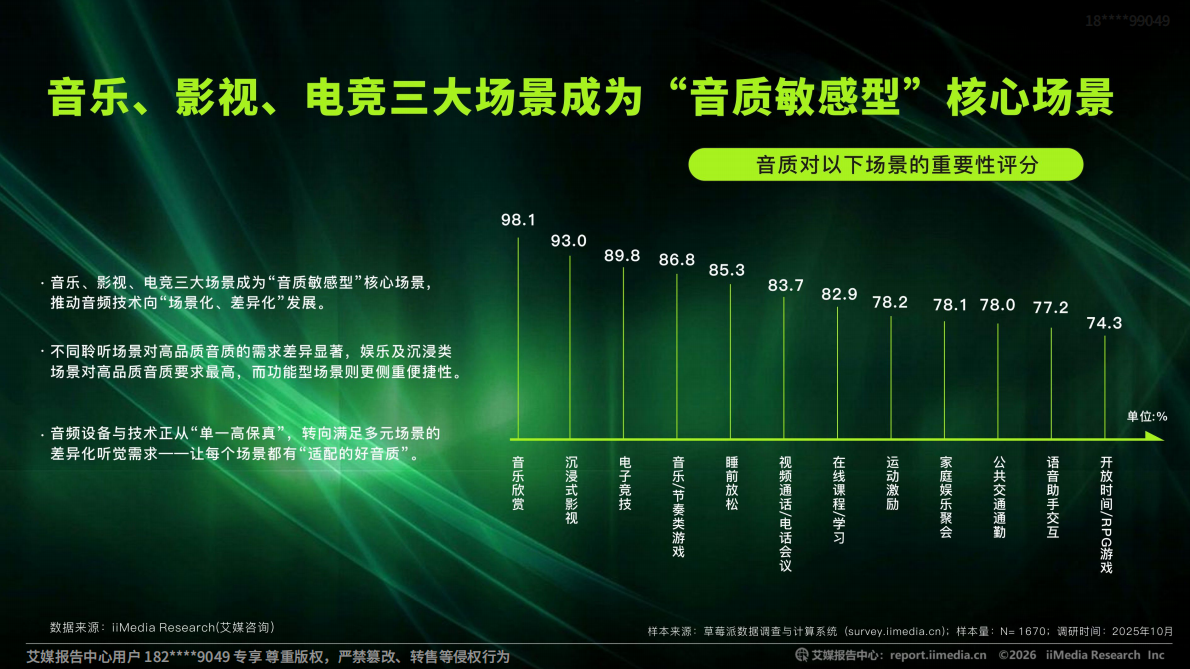 QQ音乐&艾媒咨询：2026年中国音频音质行业白皮书 第7页