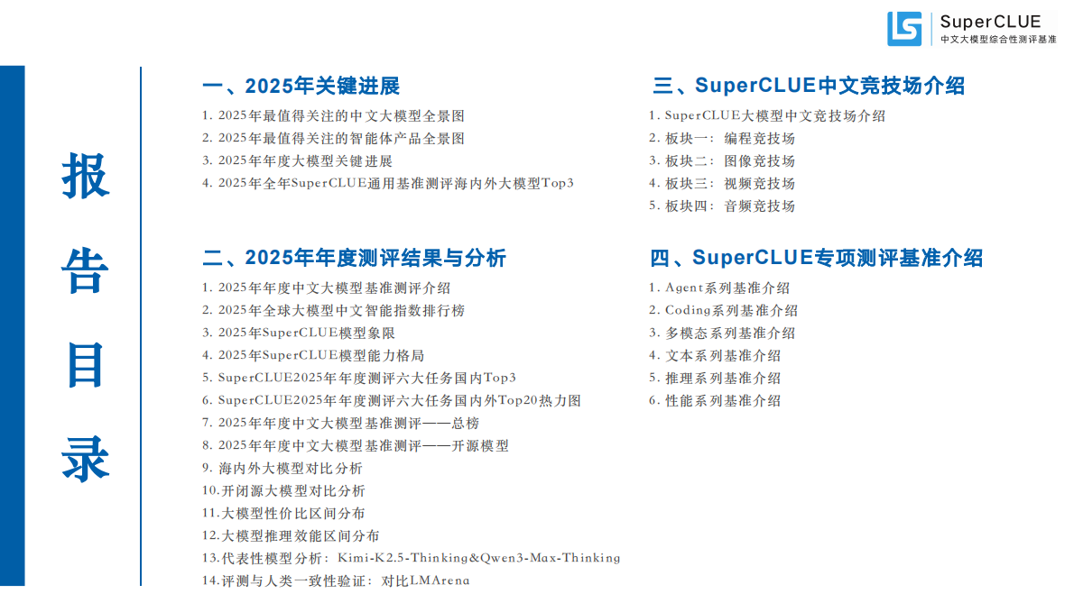 SuperCLUE：中文大模型基准测评2025年年度报告 第3页