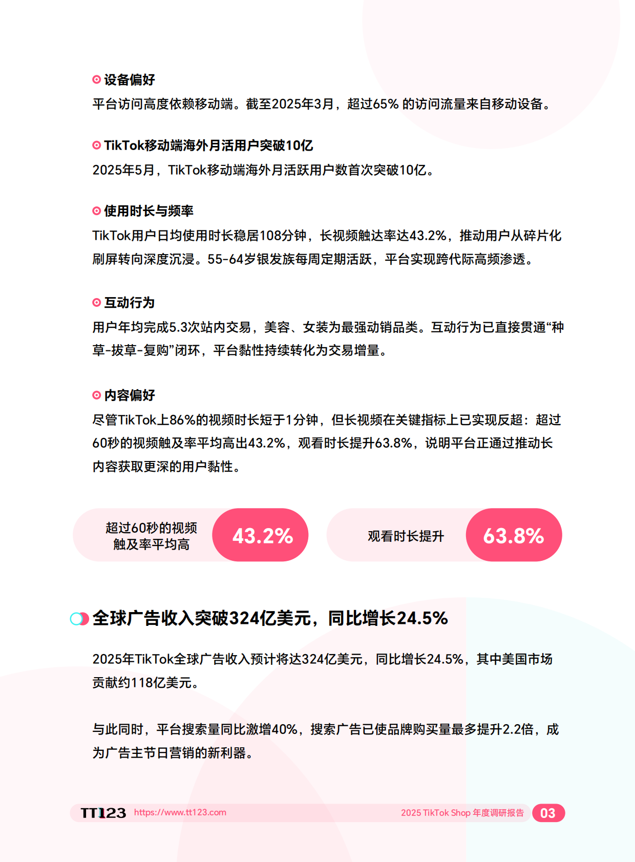 TT123：2025 TikTok Shop 年度调研报告 第6页
