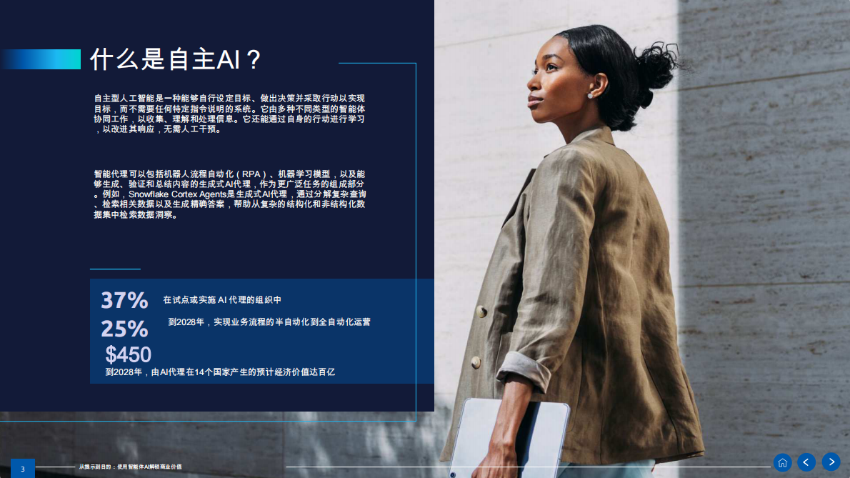 埃森哲：2026年人工智能行业从即时到目的：用代理AI解锁商业价值报告 第3页